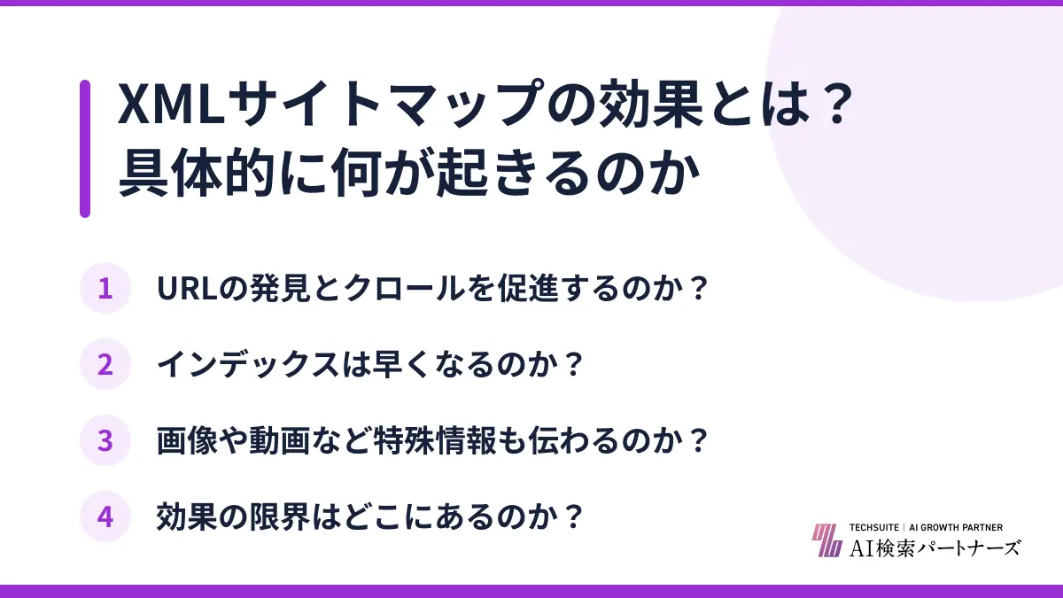 XMLサイトマップの効果とは?具体的に何が起きるのか