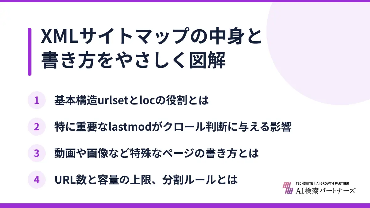 XMLサイトマップの中身と書き方をやさしく図解