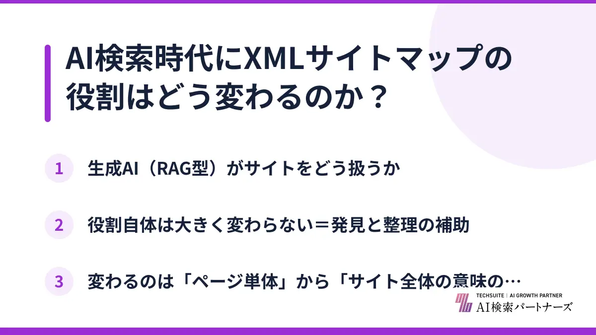 AI検索時代にXMLサイトマップの役割はどう変わるのか？