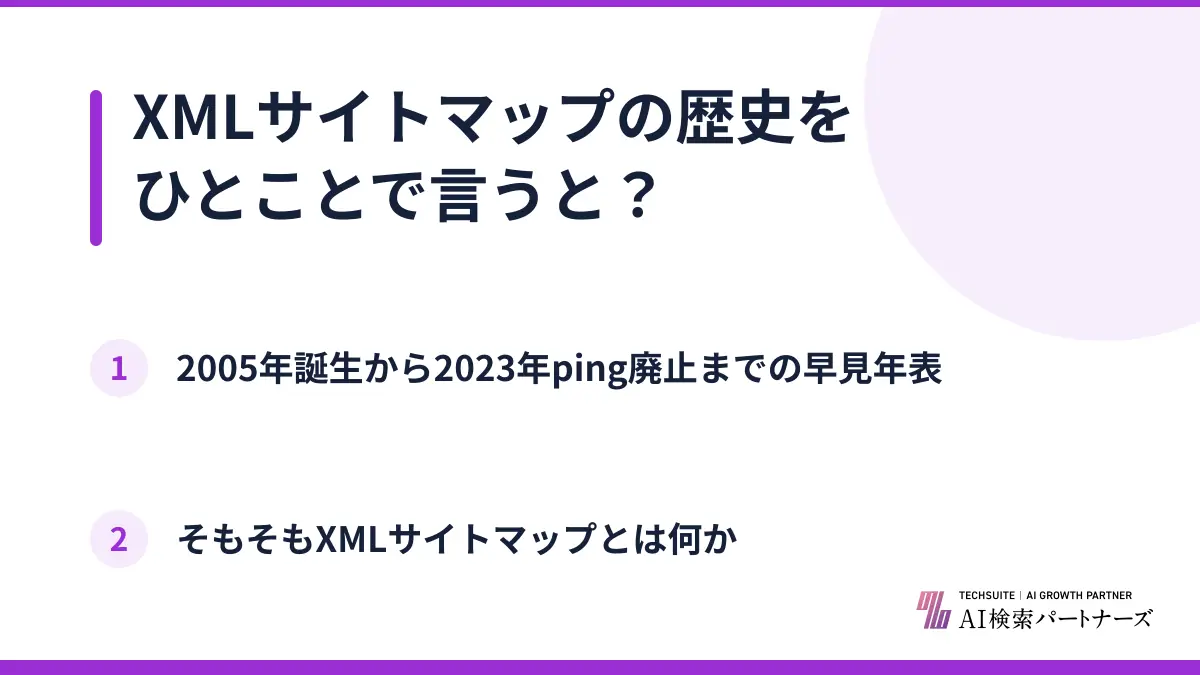 XMLサイトマップの歴史をひとことで言うと？