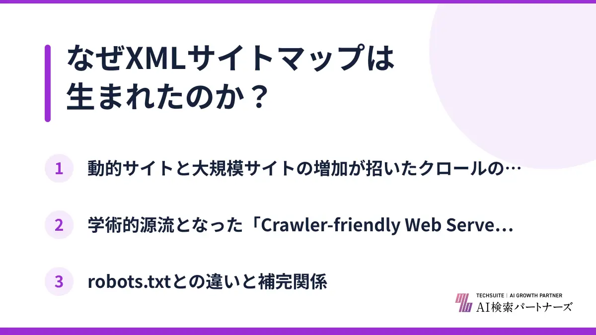なぜXMLサイトマップは生まれたのか？