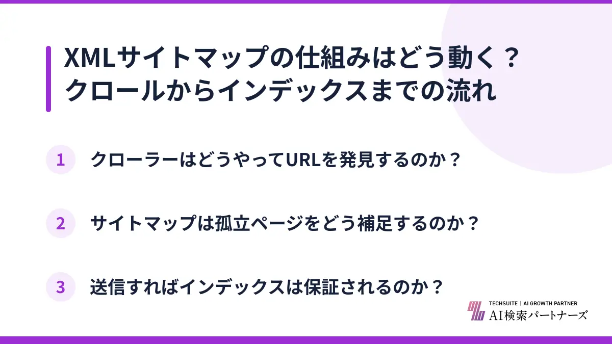 XMLサイトマップの仕組みはどう動く?クロールからインデックスまでの流れ