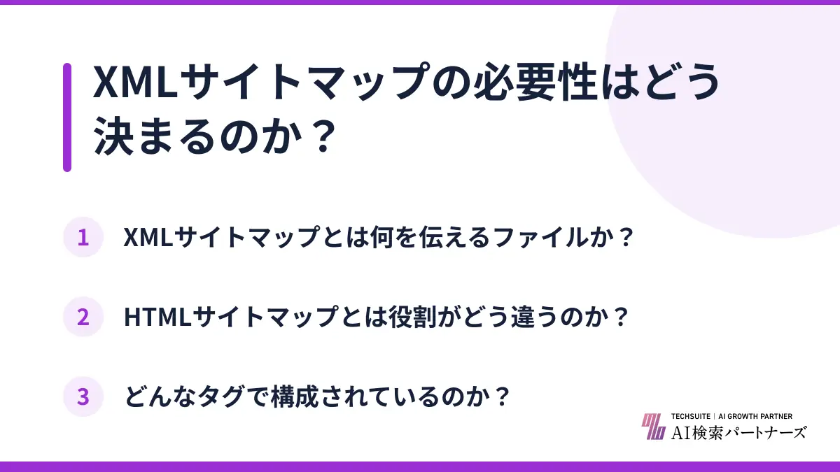 XMLサイトマップの必要性はどう決まるのか?
