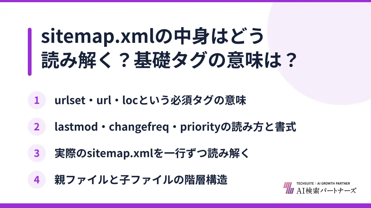 sitemap.xmlの中身はどう読み解く?基礎タグの意味は?