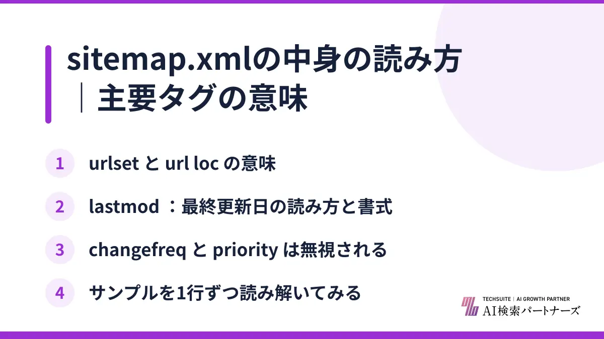 sitemap.xmlの中身の読み方｜主要タグの意味