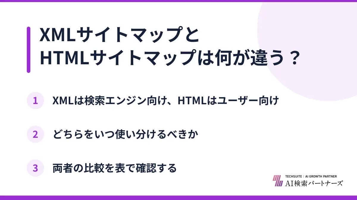 XMLサイトマップとHTMLサイトマップは何が違う?