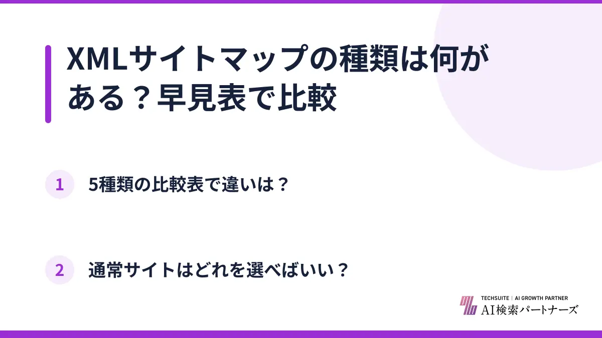 XMLサイトマップの種類は何がある？早見表で比較