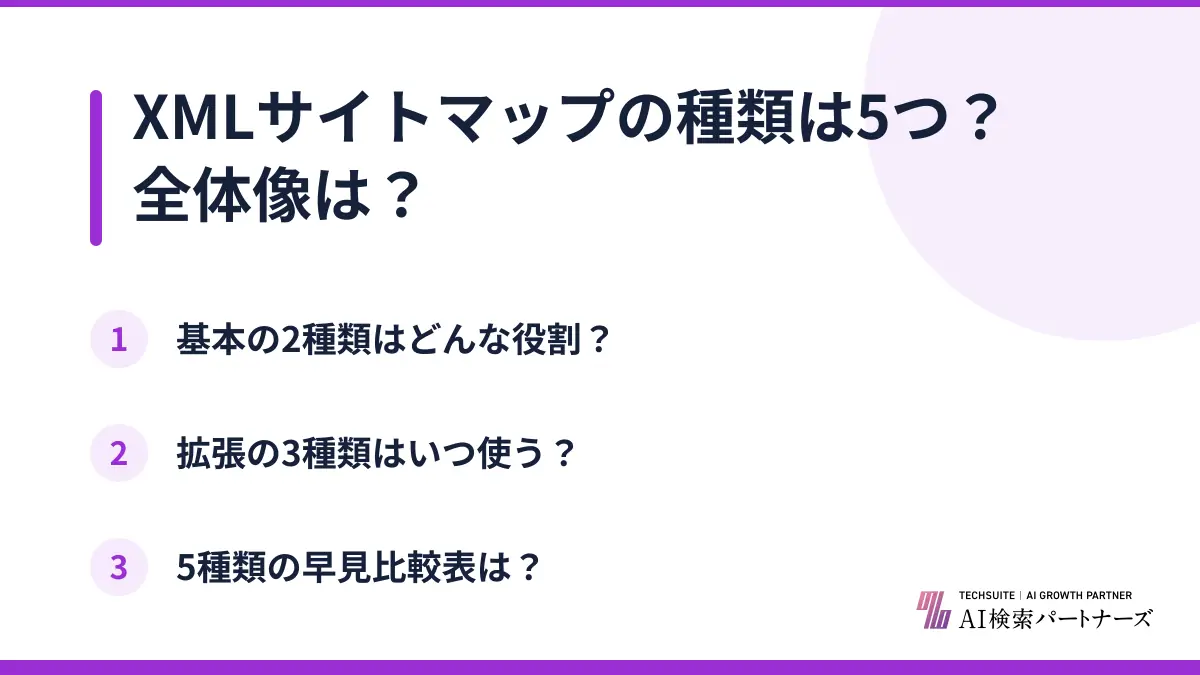 XMLサイトマップの種類は5つ?全体像は?