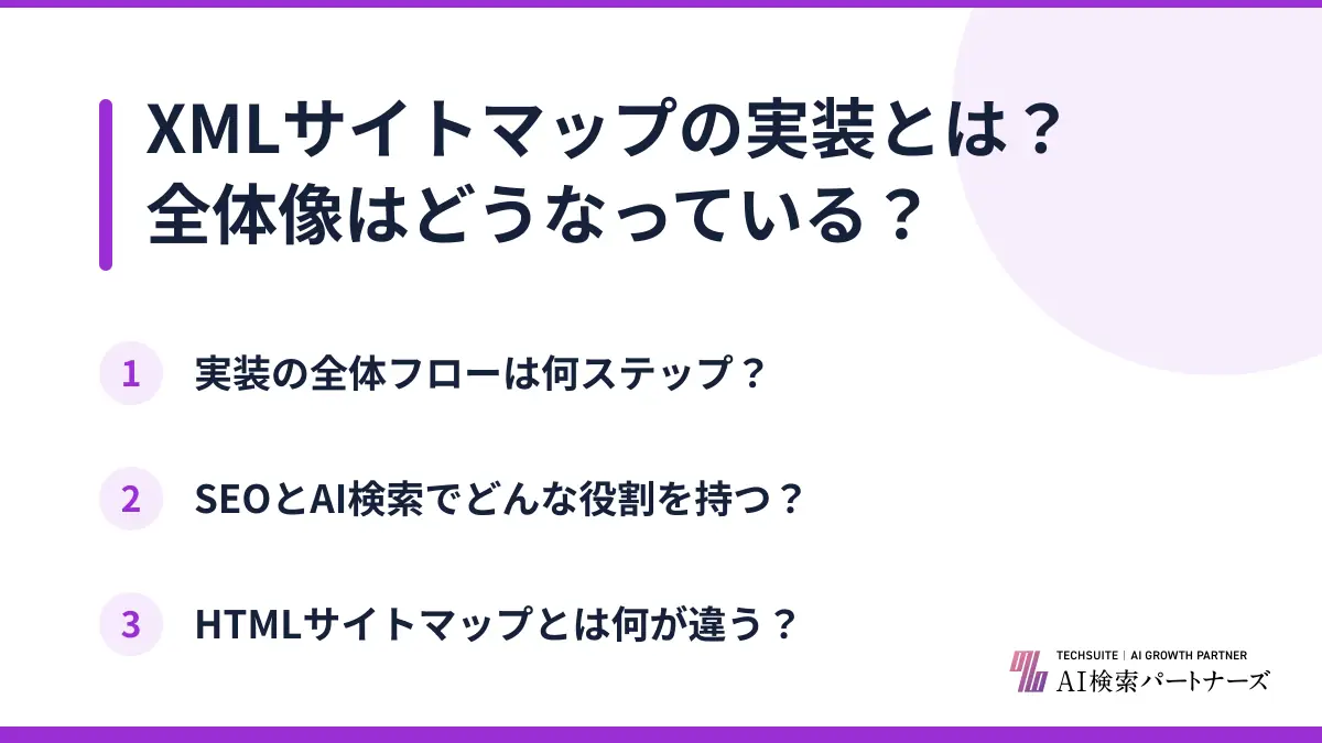 XMLサイトマップの実装とは？全体像はどうなっている？