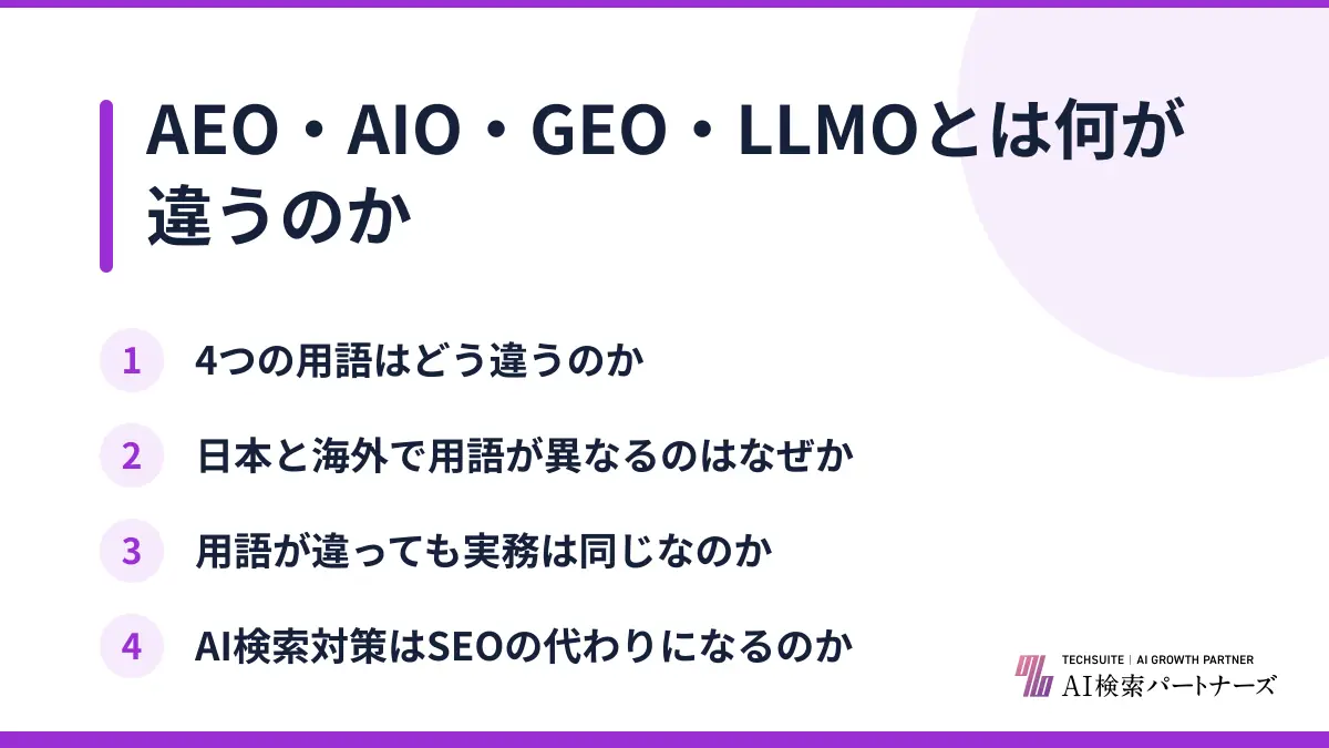 AEO・AIO・GEO・LLMOとは何が違うのか