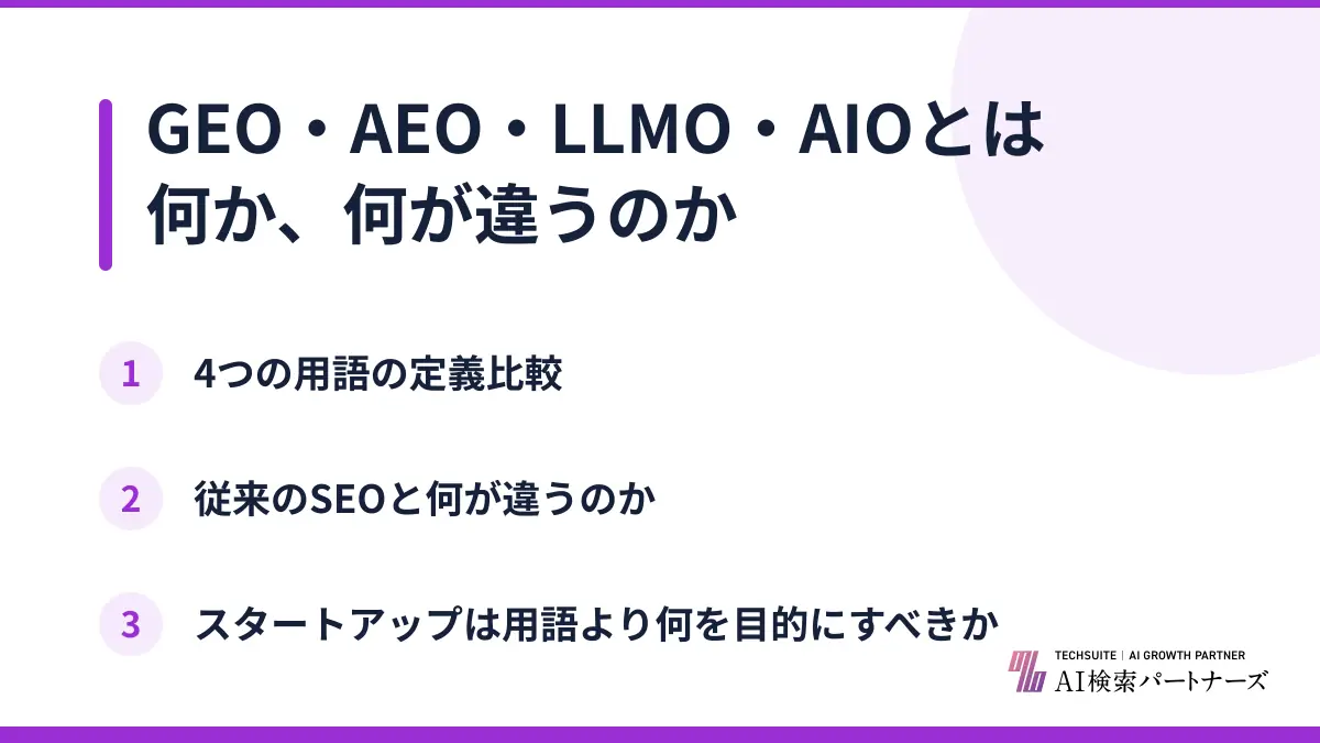 GEO・AEO・LLMO・AIOとは何か、何が違うのか
