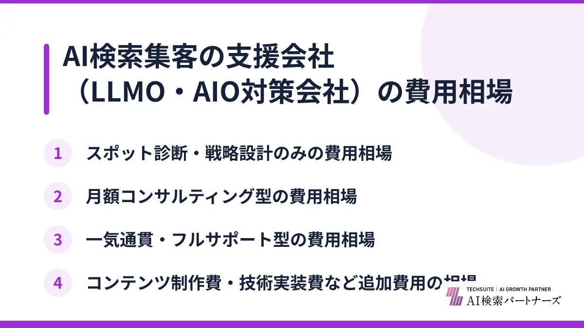 AI検索集客の支援会社（LLMO・AIO対策会社）の費用相場