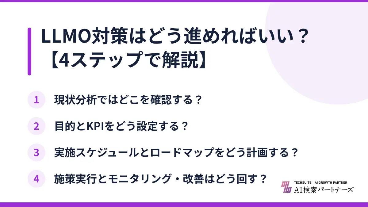 LLMO対策はどう進めればいい？【4ステップで解説】