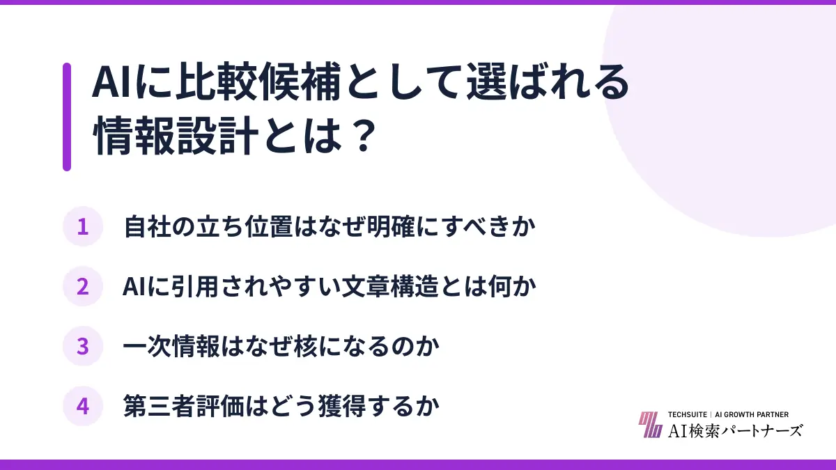 AIに比較候補として選ばれる情報設計とは？