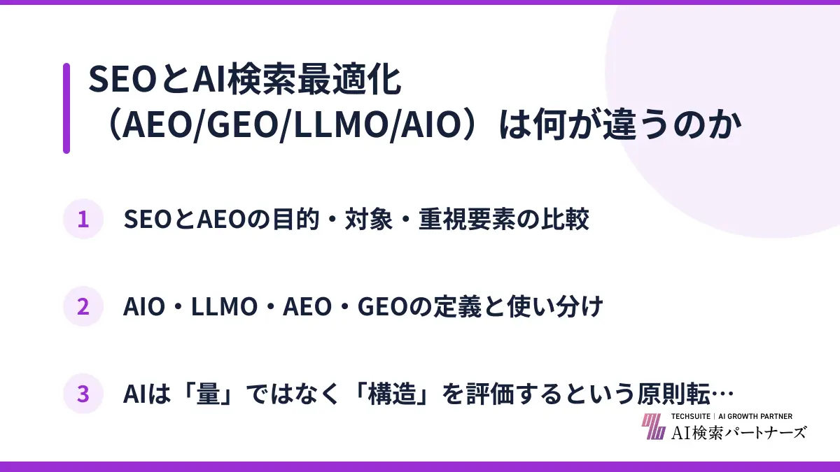 SEOとAI検索最適化（AEO/GEO/LLMO/AIO）は何が違うのか