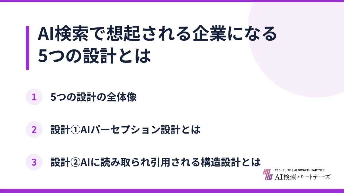 AI検索で想起される企業になる5つの設計とは