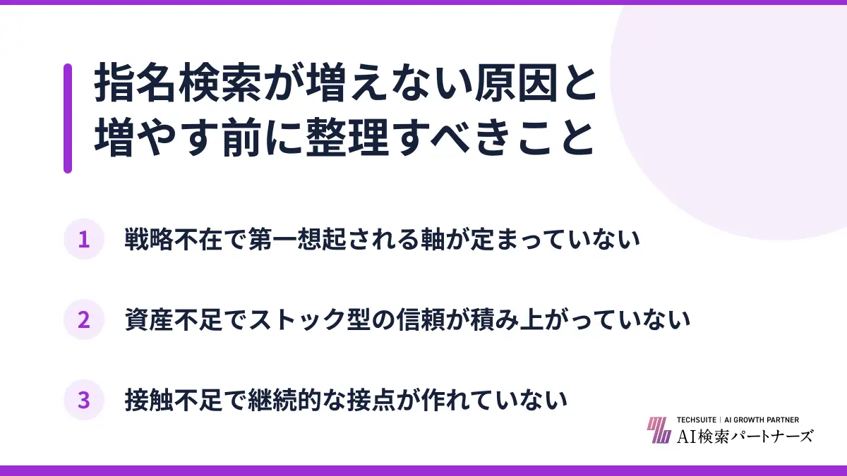 指名検索が増えない原因と増やす前に整理すべきこと