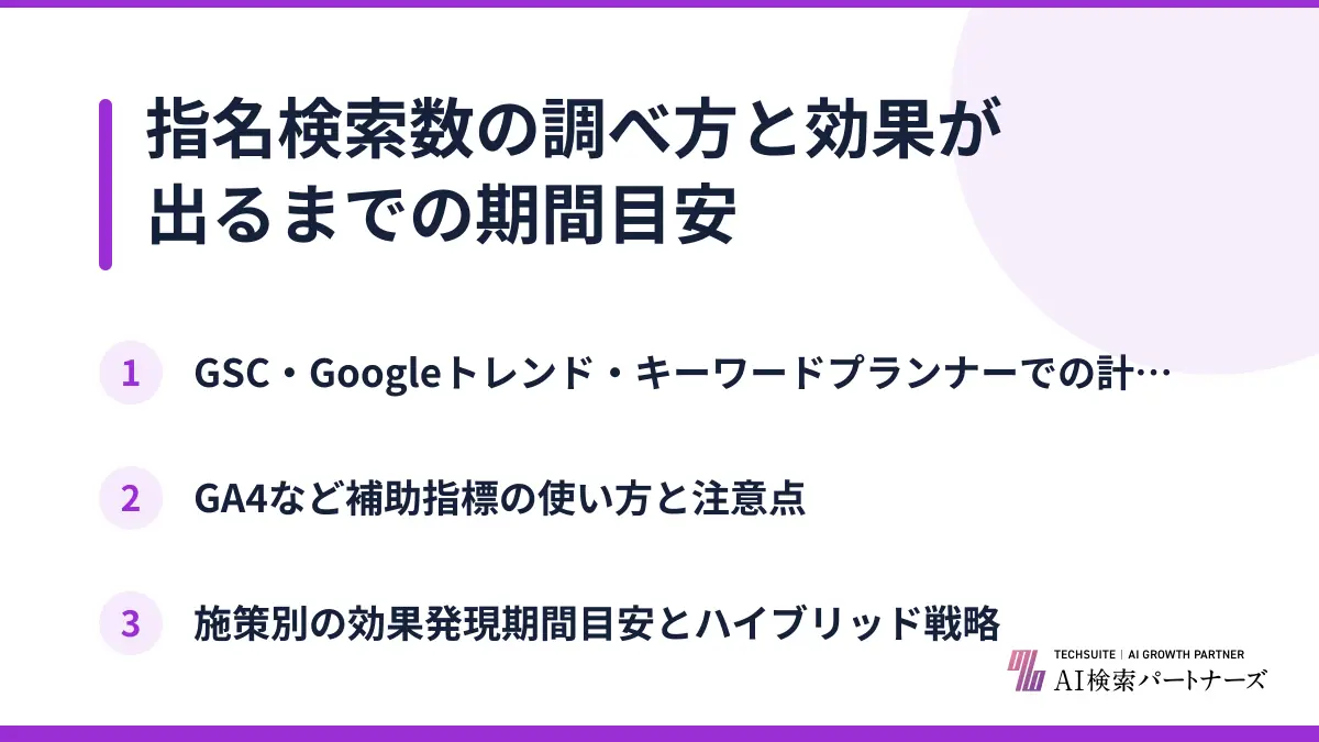 指名検索数の調べ方と効果が出るまでの期間目安