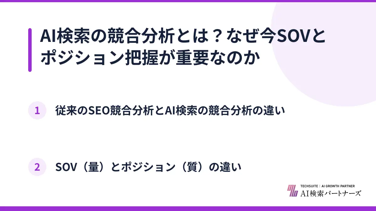 AI検索の競合分析とは?なぜ今SOVとポジション把握が重要なのか