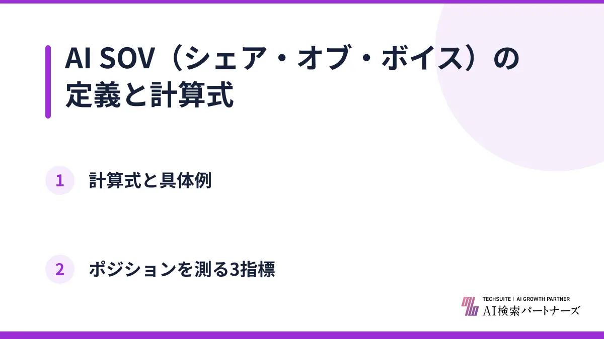 AI SOV(シェア・オブ・ボイス)の定義と計算式