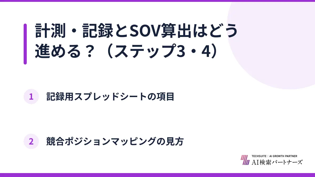 計測・記録とSOV算出はどう進める?(ステップ3・4)