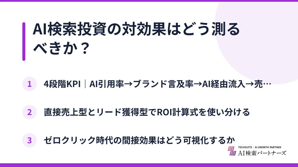 AI検索投資の対効果はどう測るべきか？