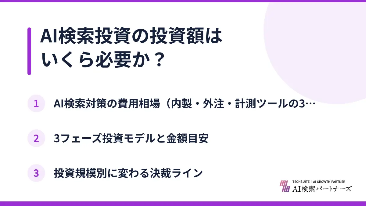 AI検索投資の投資額はいくら必要か？