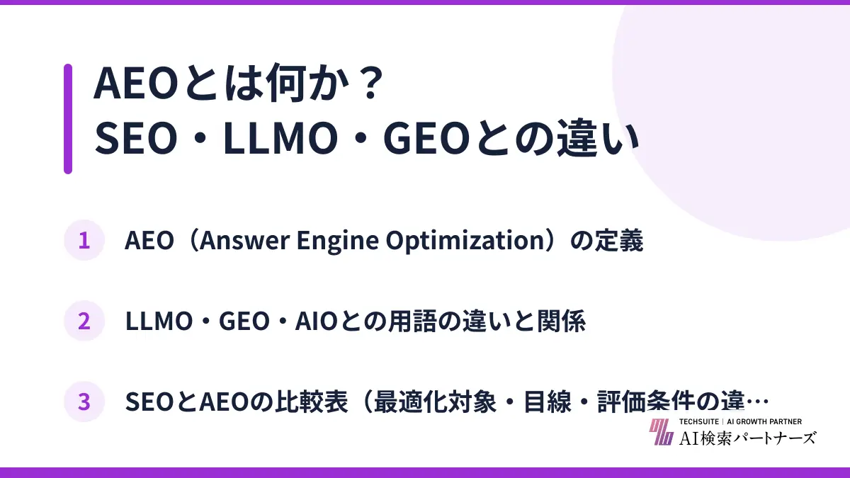 AEOとは何か？SEO・LLMO・GEOとの違い