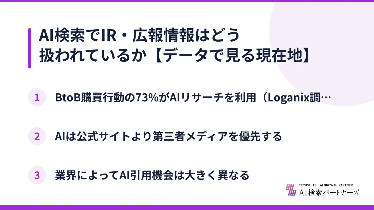 AI検索でIR・広報情報はどう扱われているか【データで見る現在地】
