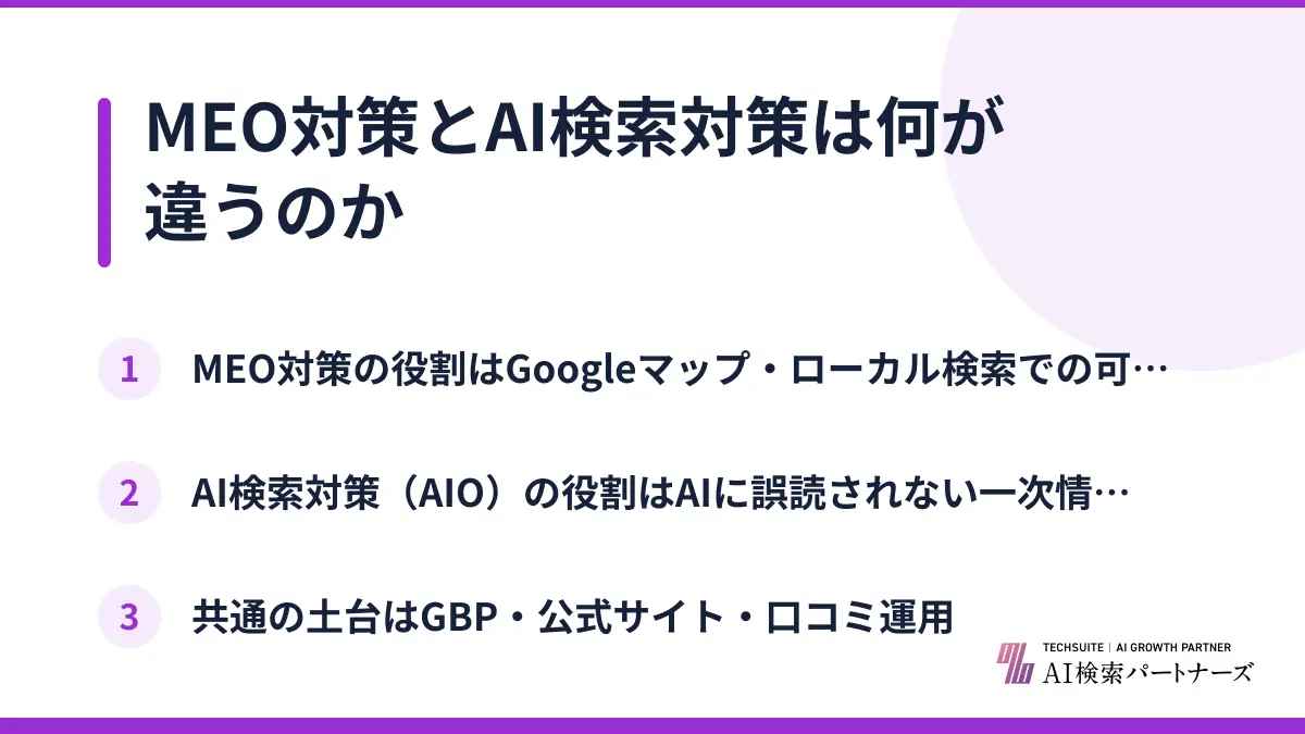 MEO対策とAI検索対策は何が違うのか