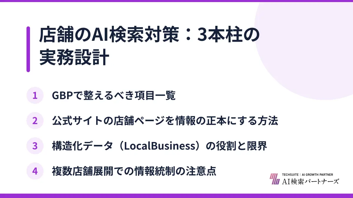 店舗のAI検索対策:3本柱の実務設計