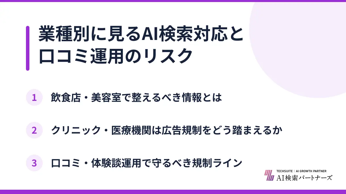 業種別に見るAI検索対応と口コミ運用のリスク