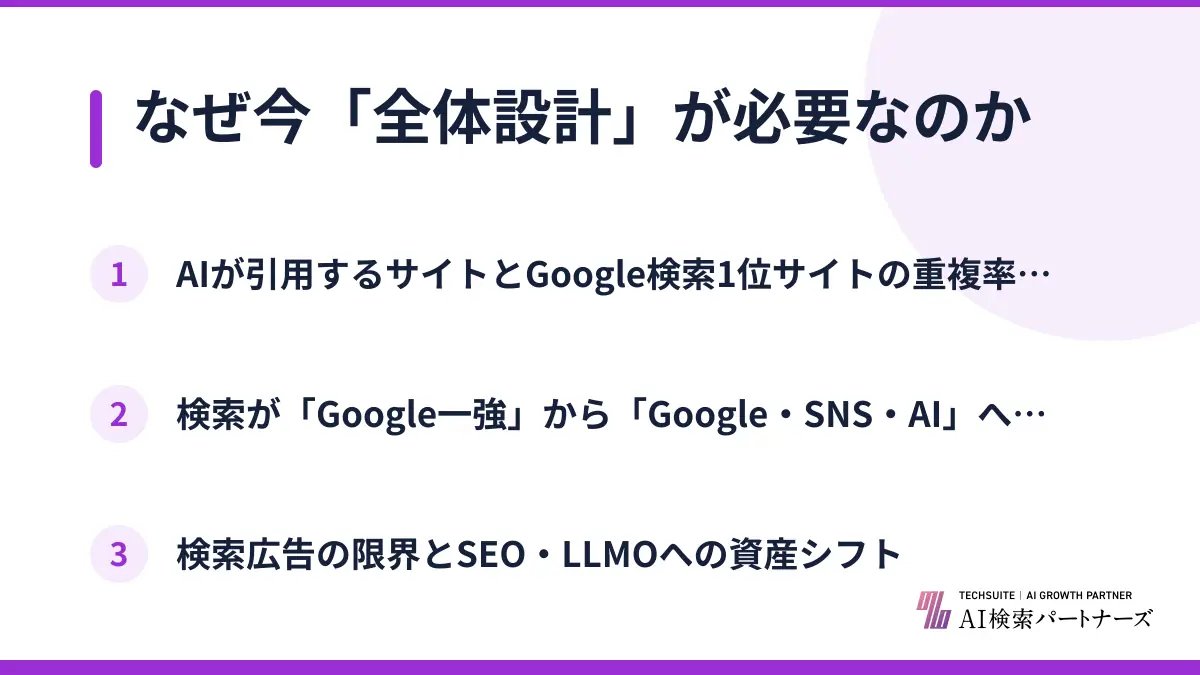 なぜ今「全体設計」が必要なのか