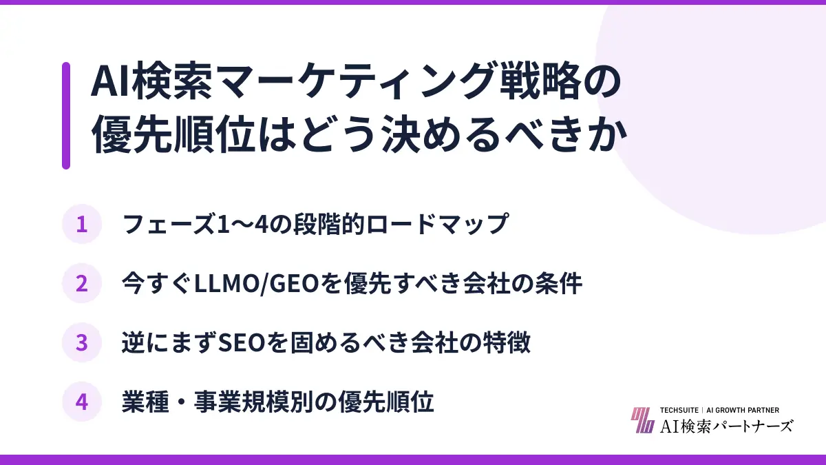 AI検索マーケティング戦略の優先順位はどう決めるべきか
