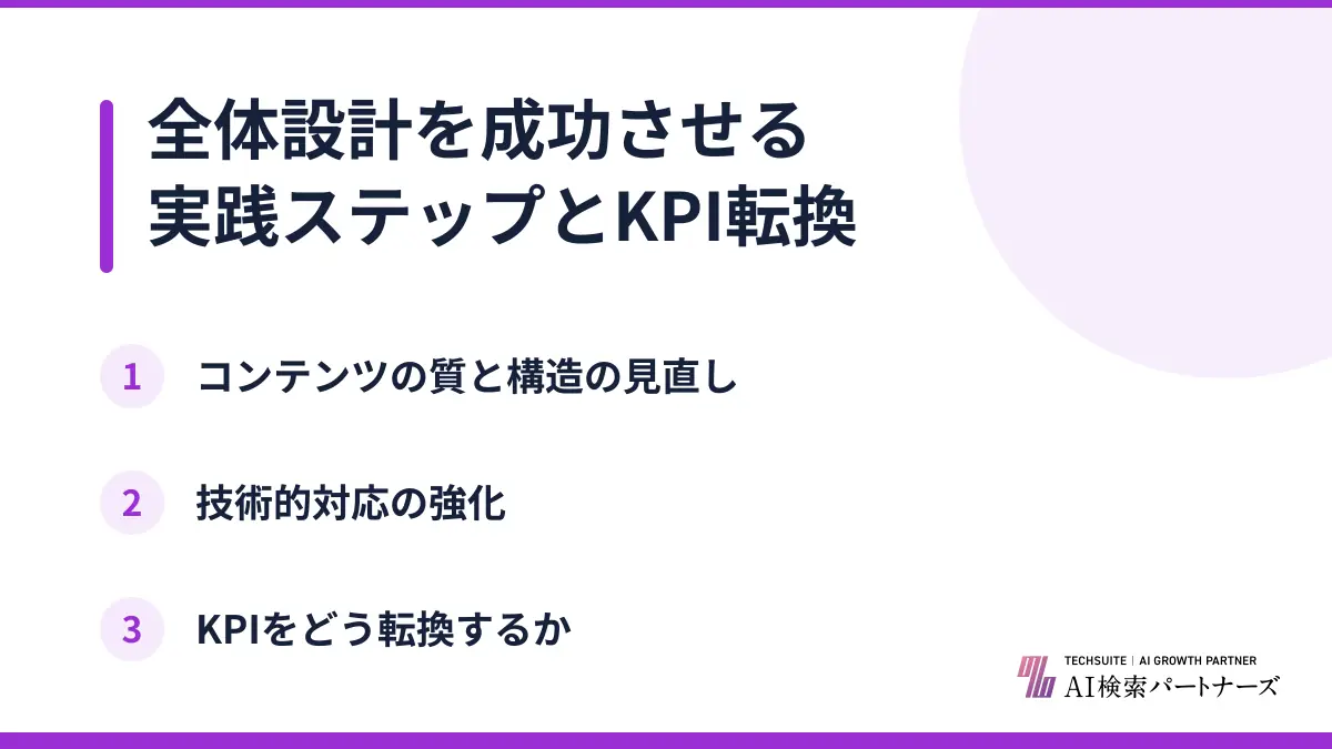 全体設計を成功させる実践ステップとKPI転換