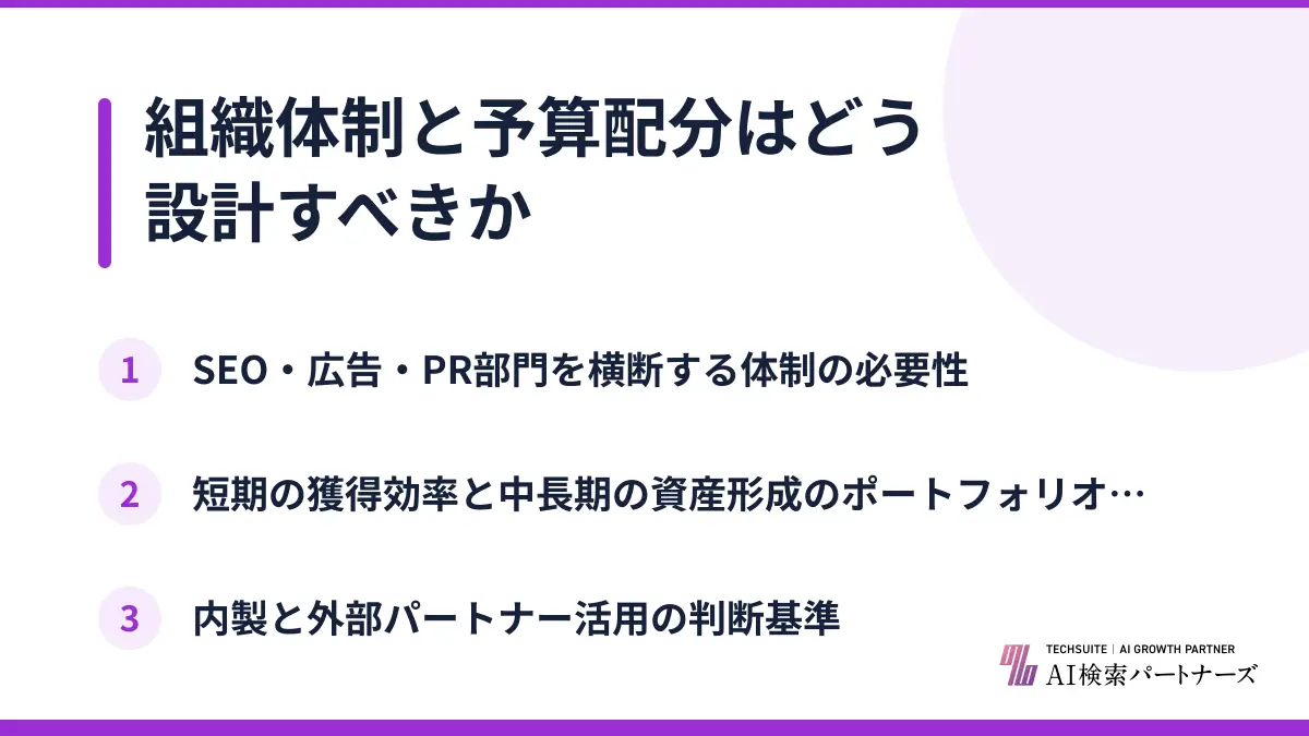 組織体制と予算配分はどう設計すべきか