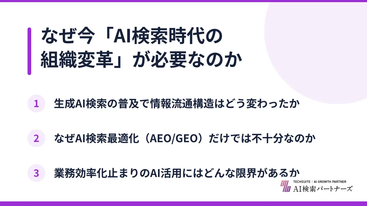 なぜ今「AI検索時代の組織変革」が必要なのか