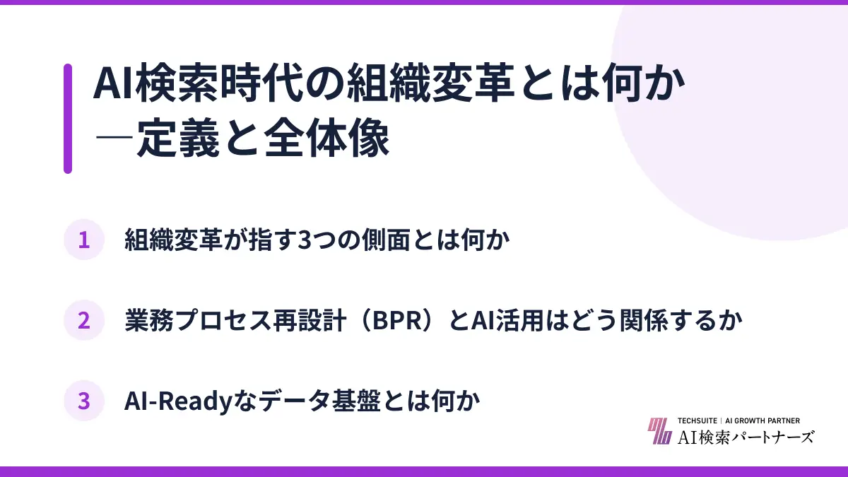 AI検索時代の組織変革とは何か―定義と全体像