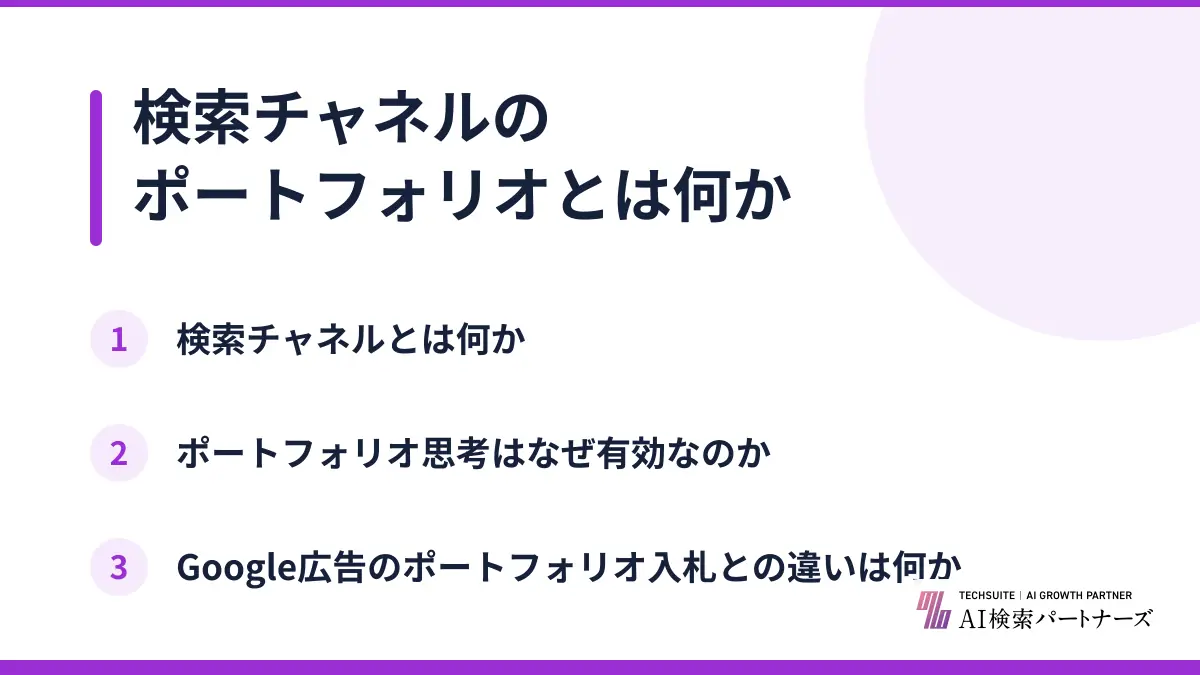 検索チャネルのポートフォリオとは何か