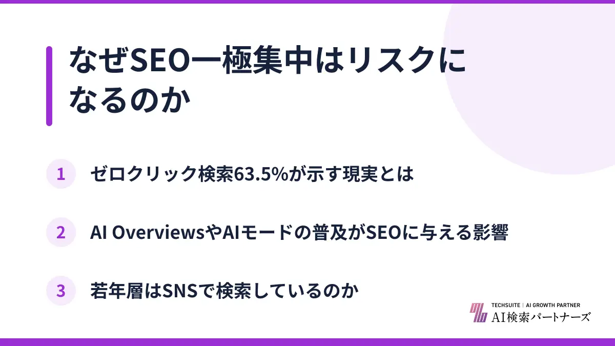 なぜSEO一極集中はリスクになるのか