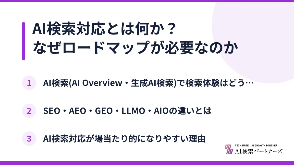 AI検索対応とは何か？なぜロードマップが必要なのか