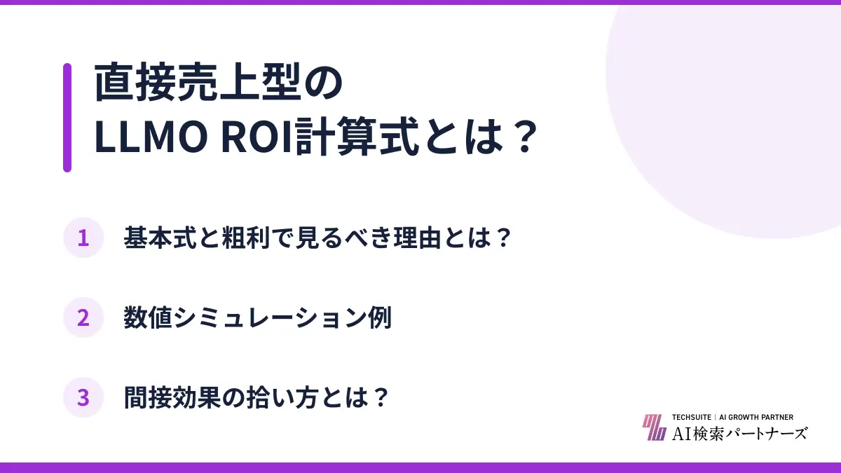 直接売上型のLLMO ROI計算式とは?