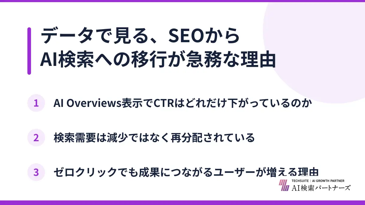 データで見る、SEOからAI検索への移行が急務な理由