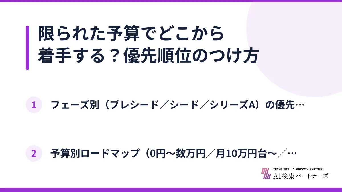 限られた予算でどこから着手する？優先順位のつけ方
