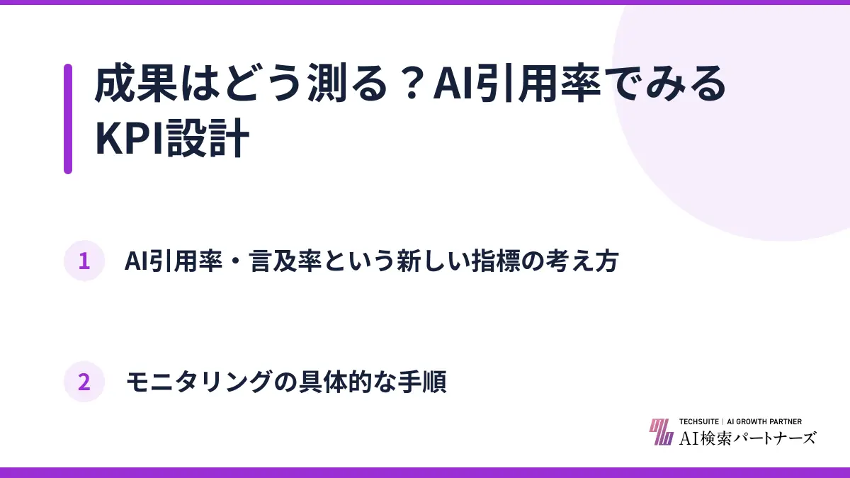 成果はどう測る？AI引用率でみるKPI設計