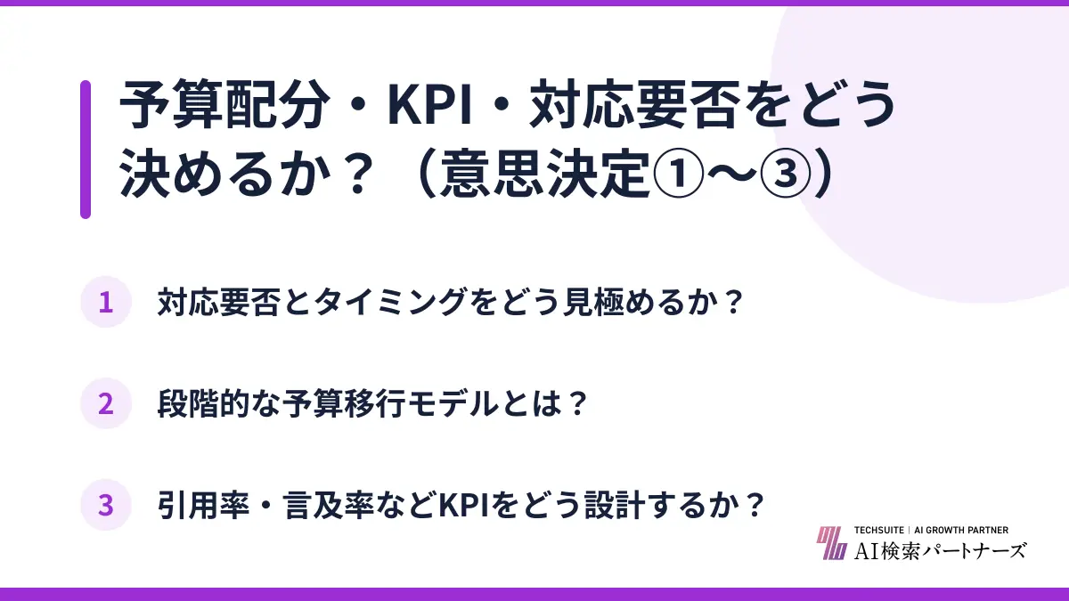 予算配分・KPI・対応要否をどう決めるか？（意思決定①〜③）