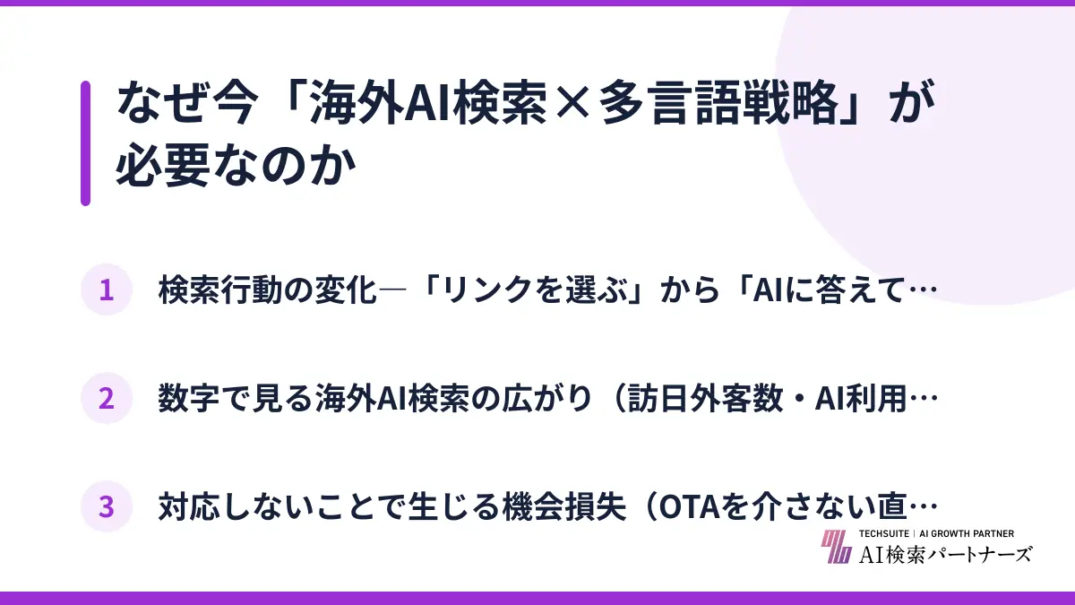 なぜ今「海外AI検索×多言語戦略」が必要なのか