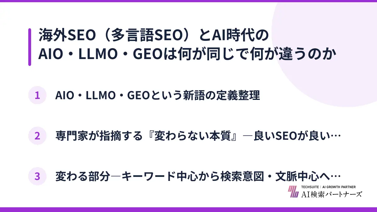 海外SEO（多言語SEO）とAI時代のAIO・LLMO・GEOは何が同じで何が違うのか