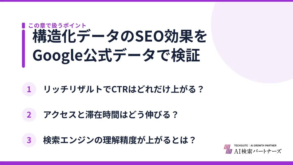 構造化データのSEO効果をGoogle公式データで検証