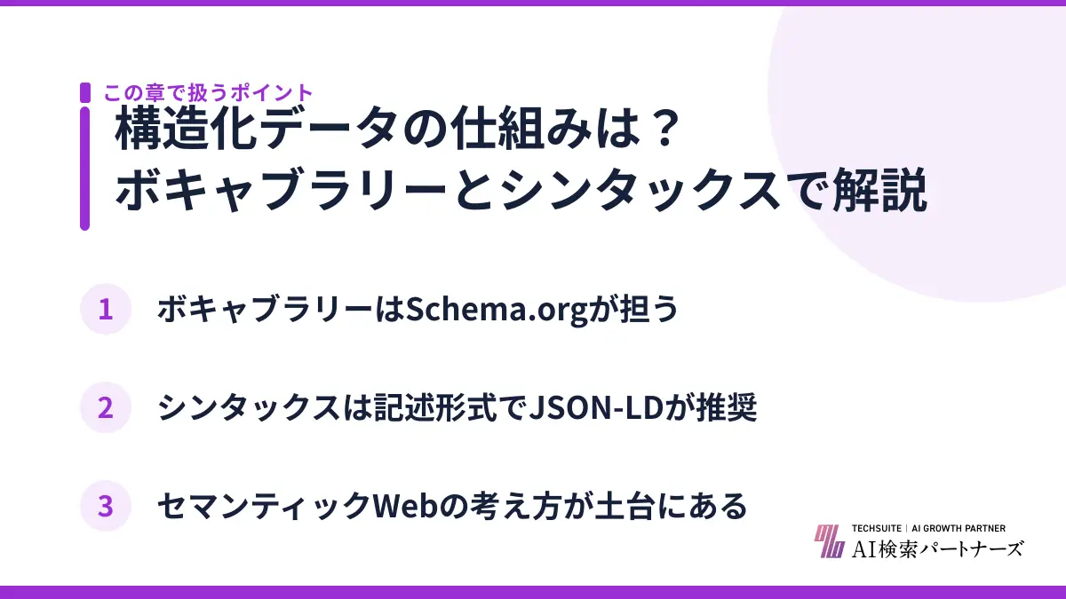 構造化データの仕組みは？ボキャブラリーとシンタックスで解説